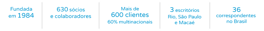 quem-somos quem-somos